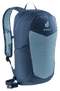 Speed Lite 13